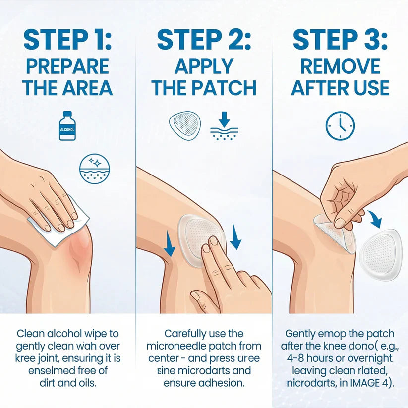 ELVOSSA Hyaluron Joint Recovery Patches