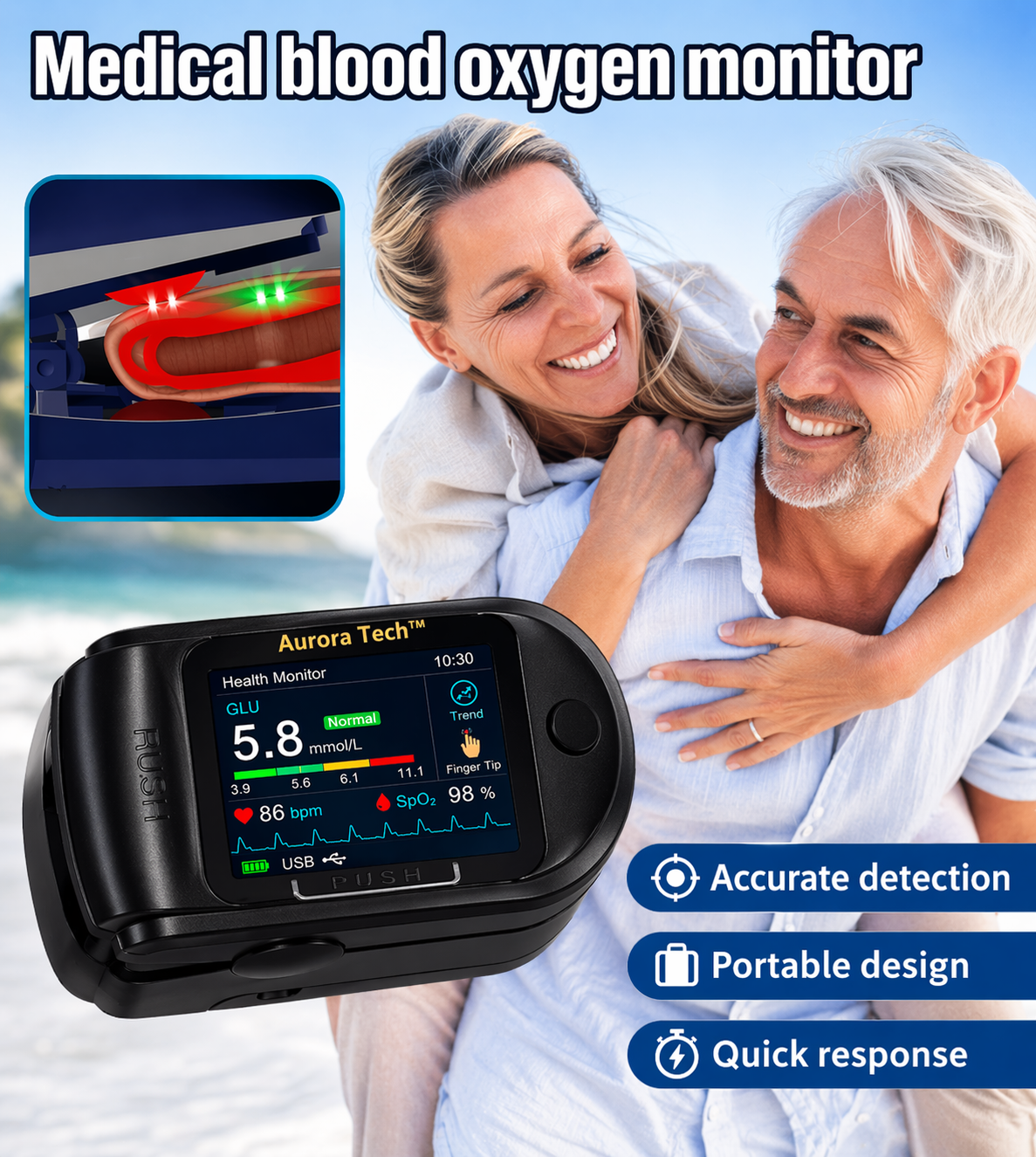 🩺Aurora Tech™ Non-Invasive AI Blood Sugar Analyzer | High-Precision 99.9% Accuracy | TGA Certified