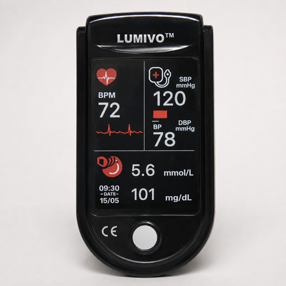 🔥Final 3 Hours: 70% OFF🏆Develops Newly Launched Non-Invasive Smart  Tracking Device✅TGA Approved