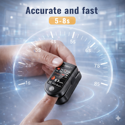 🔥Final 3 Hours: 70% OFF🏆Develops Newly Launched Non-Invasive Smart  Tracking Device✅TGA Approved